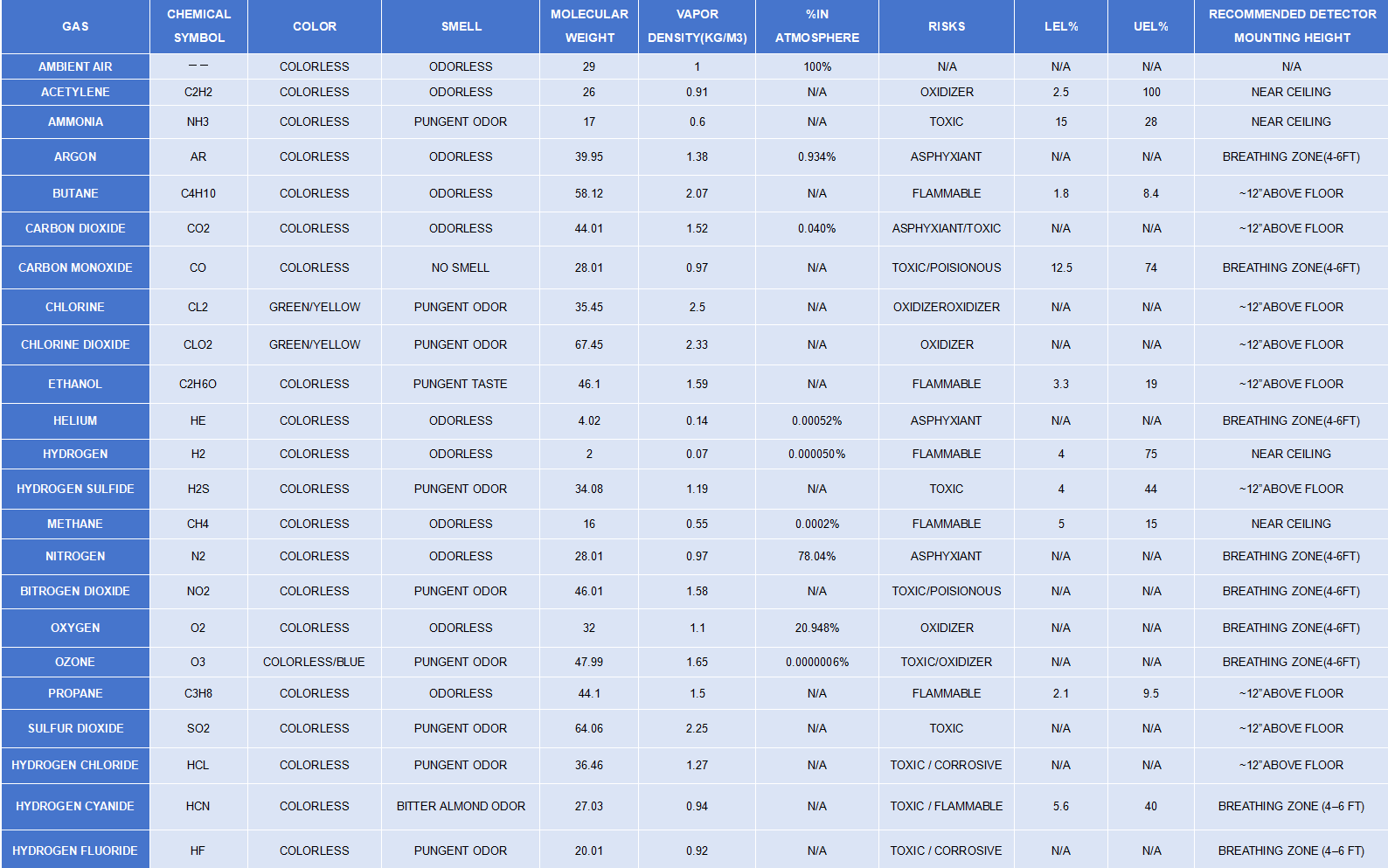 b51060cf97dd16d4bde97252e84e687a