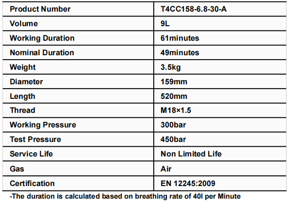 041f755d4837f3e9a53aeea38bd05d5